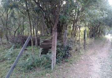 Terreno à venda na rua dolores duran, 327, agronomia, porto alegre por r$ 1.390.000