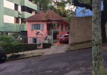 Terreno à venda na rua buenos aires, 594, jardim botânico, porto alegre por r$ 1.100.000