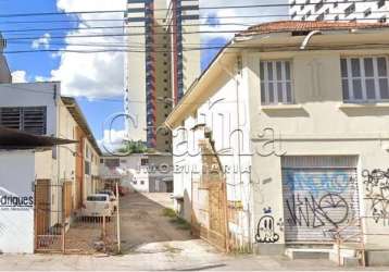 Terreno à venda na avenida joão pessoa, 2464, santana, porto alegre por r$ 1.100.000