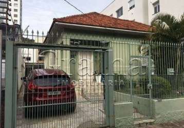 Casa com 3 quartos à venda na rua roque gonzales, 217, jardim botânico, porto alegre por r$ 690.000