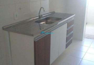 Apartamento à venda 3 dormitorios condomínio real park 72 m² jd guarani jundiai sp