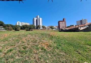 Terreno para locação com excelente localização no bairro campestre  no bairro campestre, 5644 m