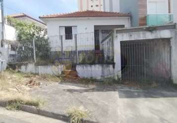 Terreno à venda na vila francisco matarazzo, santo andré , 400 m2 por r$ 700.000