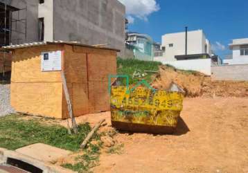 Terreno em condominio fechado para venda, jundiai/sp