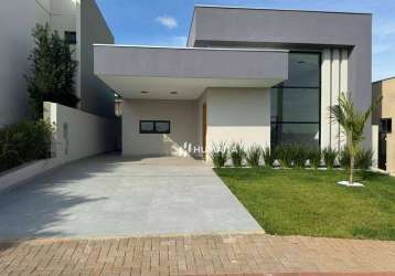 Casa à venda, 150 m² por r$ 1.050.000,00 - conjunto alexandre urbanas - londrina/pr