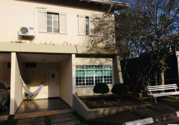 Casa com 3 quartos à venda na rua rio amazonas, 770, liberdade, itu, 100 m2 por r$ 450.000