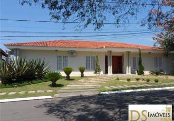 Casa residencial à venda, terras de são josé urbano portella, itu.