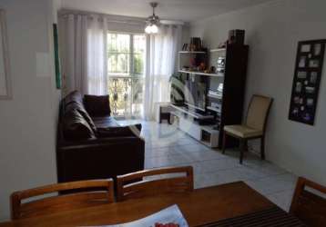 Apartamento em santo amaro, são paulo/sp