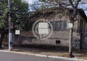 Terreno em santo amaro, são paulo/sp