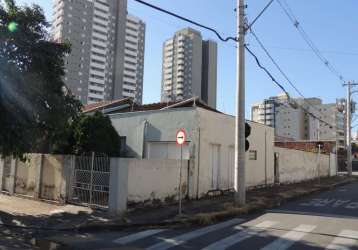 Terreno à venda, 270 m² por r$ 370.000,00 - vila jaboticabeira - taubaté/sp