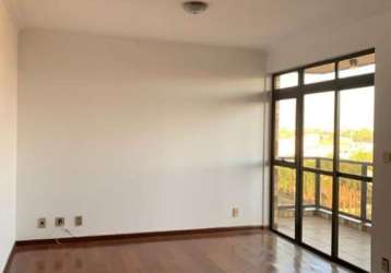 Apartamento para alugar no jardim ferreira, em  sorocaba-sp.