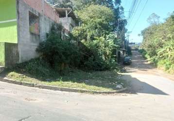 Terreno em guarulhos