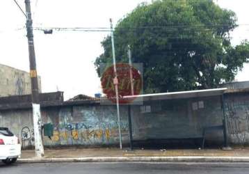 Terreno para venda em são paulo, parque santa rita