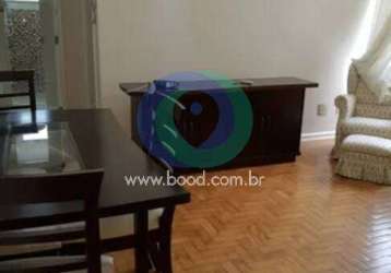 Apartamento em santos para locação