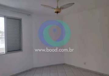 Apartamento em santos 2 dormitórios para venda