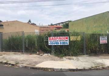 Terreno comercial à venda na avenida antônio carlos sales júnior, 422, jardim proença, campinas por r$ 1.500.000