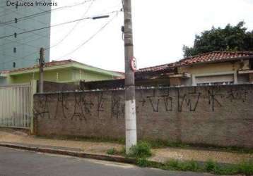 Terreno comercial à venda na rua padre antônio joaquim, 50., bosque, campinas, 21 m2 por r$ 2.100.000