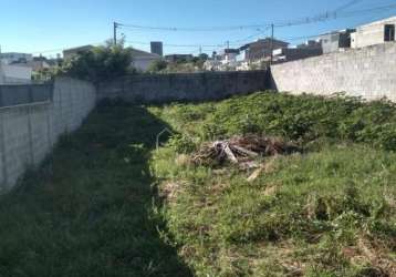 Terreno à venda na rua odilon nogueira de matos, 10865, residencial parque da fazenda, campinas por r$ 330.000