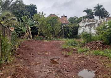 Terreno comercial à venda na rua fernão lopes, 248, parque taquaral, campinas por r$ 1.900.000