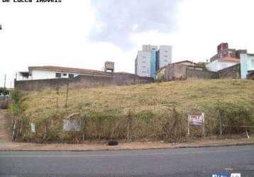 Terreno comercial à venda na rua doutor fernão pompeu de camargo, 730, jardim leonor, campinas por r$ 2.500.000