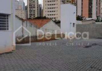 Terreno comercial para alugar na álvaro muller, 742, jardim guanabara, campinas por r$ 2.500