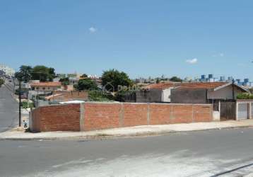 Terreno comercial à venda na rua ernesto carlos reimann, 541, jardim campos elíseos, campinas por r$ 300.000