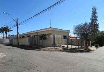 Casa com 3 quartos à venda na rua hermínio cézar, 92, jardim proença, campinas, 141 m2 por r$ 480.000