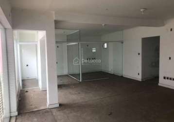 Barracão / galpão / depósito para alugar na avenida império do sol nascente, 727, jardim aurélia, campinas, 388 m2 por r$ 10.400