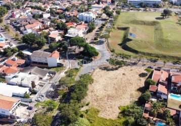 Terreno comercial para alugar na rua professor doutor euryclides de jesus zerbini, 540, parque rural fazenda santa cândida, campinas por r$ 12.000