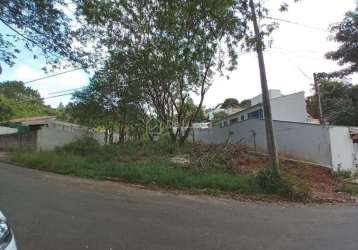 Terreno à venda na rua antonio franco salgado júnior, 1, jardim martinelli (sousas), campinas por r$ 320.000