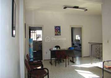 Sala comercial com 4 salas à venda na avenida andrade neves, 362, centro, campinas, 194 m2 por r$ 1.600.000