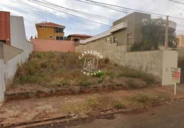 Terreno à venda na rua abrahão issa halack, ribeirânia, ribeirão preto, 360 m2 por r$ 300.000