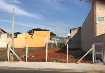 Terreno comercial para locação, jardim santa cruz, indaiatuba.