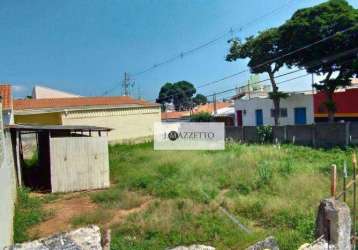 Terreno para alugar, 220 m² por r$ 4.500/mês - vila areal - indaiatuba/sp