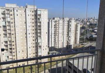 Apartamento á venda no condomínio vista park - jundiaí - sp