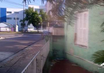 Venda casa / terreno  area total 292 m² - bairro vianelo - jundiai - sp