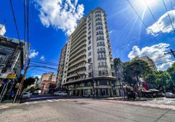 Apartamento, 1 dormitório no coraçâo da cidade baixa, porto alegre, rs. ótimo apartamento com 1 dormitório, 1 suíte, sala, cozinha, banheiro auxiliar e área de serviço, piso laminado sala , quarto e c