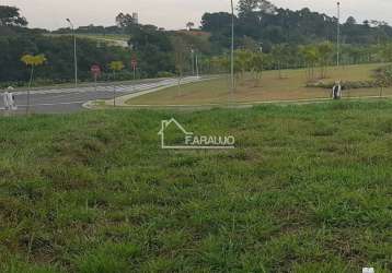 Terreno 100% plano em condomínio para venda em itu / sp no bairro residencial alphaville city castelo  - vila martins