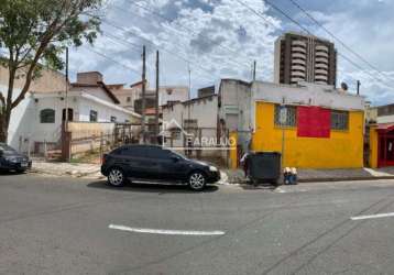 Sorocaba: terreno comercial com excelente localização! ideal para investidores que buscam um retorno garantido.