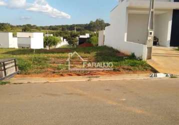 Terreno a venda no condomínio residencial jardi jardim novo horizonte, sorocaba- sp,   area total: 154 m².