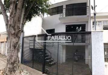 Prédio comercial para venda em sorocaba / sp no bairro vila trujillo