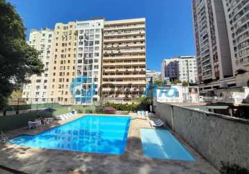 Apartamento com 2 quartos à venda na rua roberto dias lópes, leme, rio de janeiro, 82 m2 por r$ 1.250.000