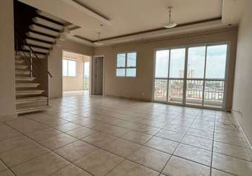 Apartamento de luxo à venda ou locação em indaiatuba-sp, cidade nova i: 4 quartos, 4 suítes, 2 salas, 5 banheiros, 3 vagas, 203 m²