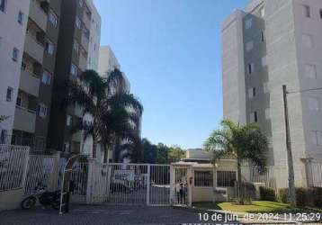 Oportunidade única em sorocaba - sp | tipo: apartamento | negociação: leilão  | situação: imóvel