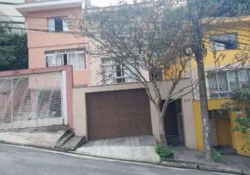 Oportunidade única em sao paulo - sp | tipo: casa | negociação: leilão  | situação: imóvel