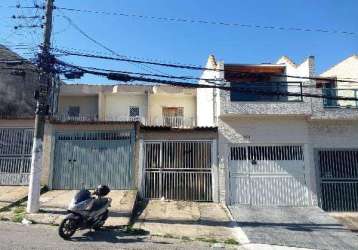 Casa à venda 2 quartos, 10m², jardim tiete, sao paulo - sp