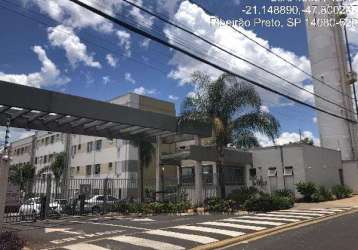 Apartamento à venda 2 quartos, 1 vaga, 10m², campos eliseos, ribeirao preto - sp