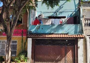 Casa à venda 2 quartos, 1 vaga, 10m², jardim independencia, sao paulo - sp