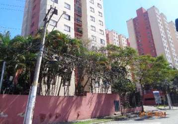 Apartamento à venda 2 quartos, 1 vaga, 10m², vila carmosina, sao paulo - sp