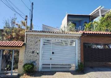 Casa à venda 2 quartos, 10m², jardim guairaca, sao paulo - sp